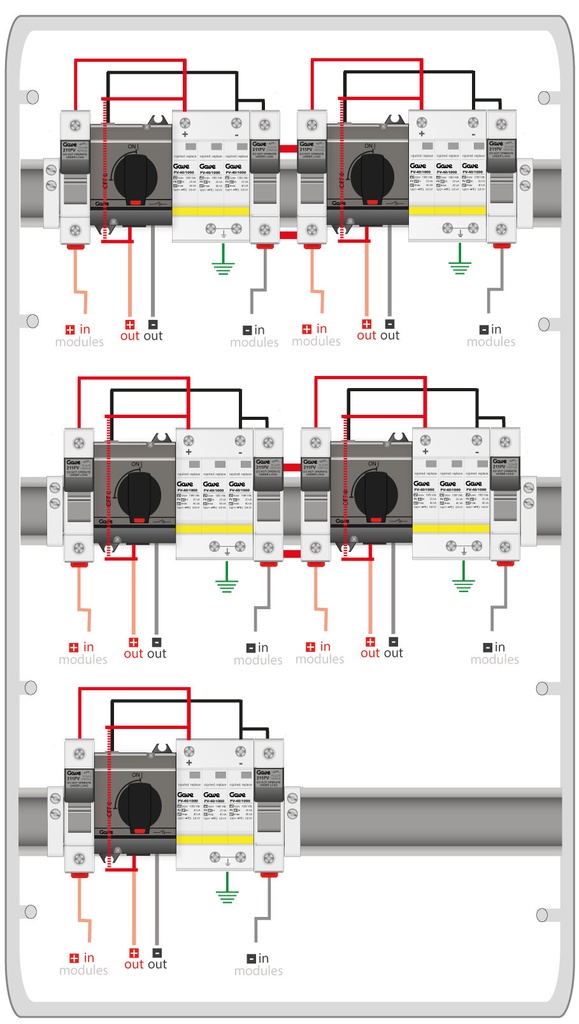 CAJA MODULAR CONEXIÓN PV - 1STRINGS 1000V 25A FUS20A 5MPPT SALIDAS INDIVIDUALES