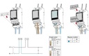 SMART METER TS 100A-1