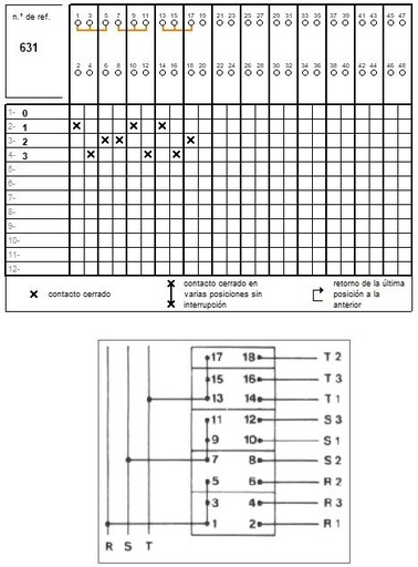 [A-6312000] CONMUTADOR  3P 3 POS.25A.D0