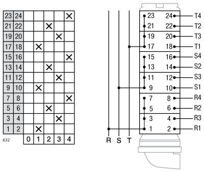 [A-6321000] CONMUTADOR  3P 4 POS.16A.D0
