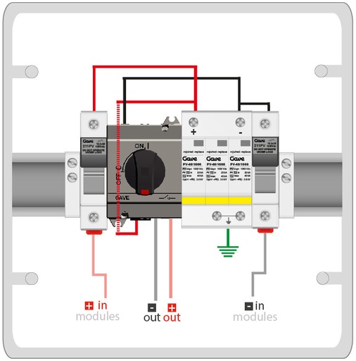 [STM11025P12] CAJA MODULAR CONEXION PV 1 STRING  FUSIBLE  12A + SECCIONADOR 25A + PROTECTOR SOBRETENSION II