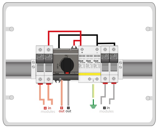 [STM21040P12] CAJA MODULAR CONEXION PV 2 STR. FUS. 12A + PROT.SOBRETENSION II