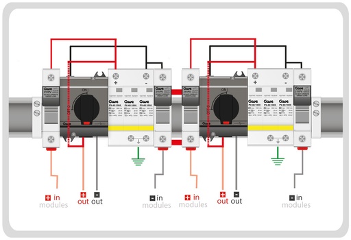 [STM11025P12/2] CAJA MODULAR GAVE CONEXIÓN PV 2MPPT - 1STRING FUS 12A + SECCIONADOR 25A + PROTECTOR SOBRETENSION II