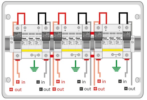 [STM110NSP12/3] CAJA MOD.1STR.1000V FUS12A 3MPPT