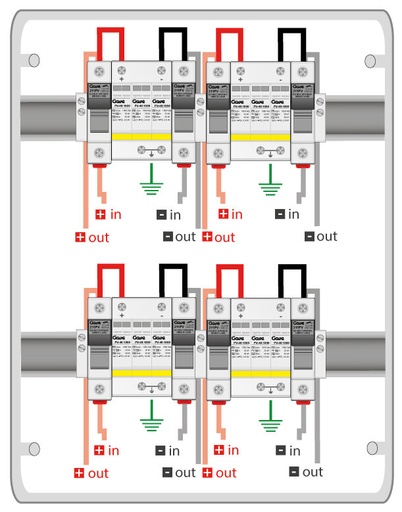 [STM110NSP15/4] CAJA MOD.1STR.1000V FUS15A 4MPPT