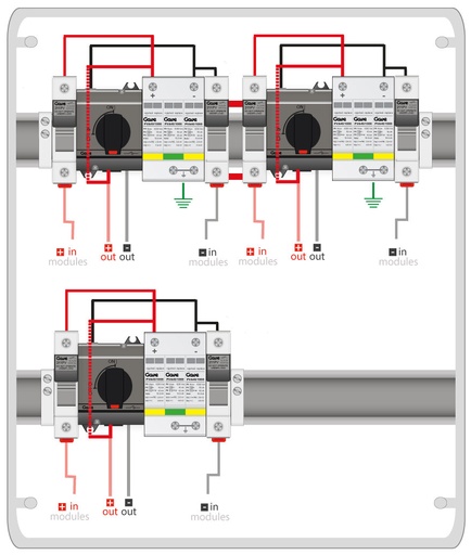 [STM11025D20/3] CAJA MODULAR CONEXIÓN PV 3MPPT - 1STRING FUS 20A + PROTECTOR SOBRETENSION I+II